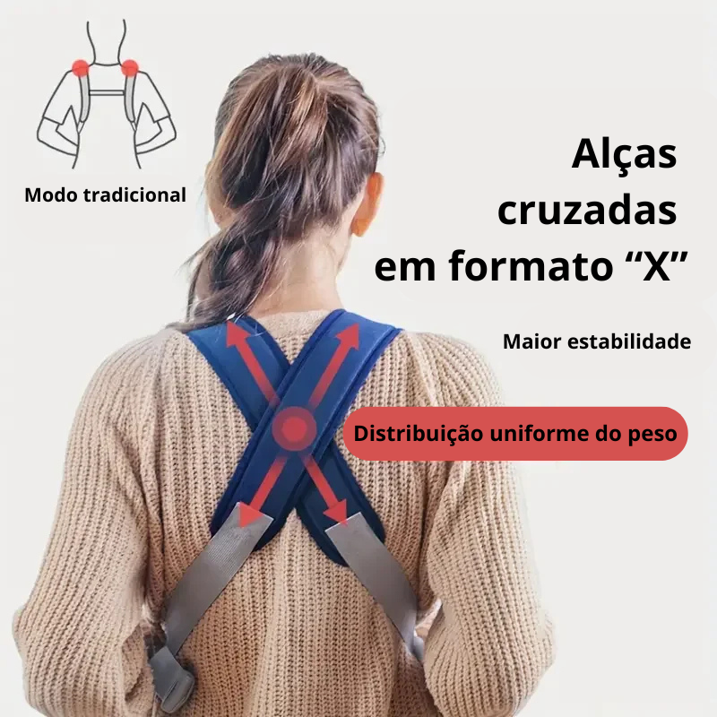 Sling Porta-Bebés Ajustável – Conforto o Ano Todo (0/18 Meses)